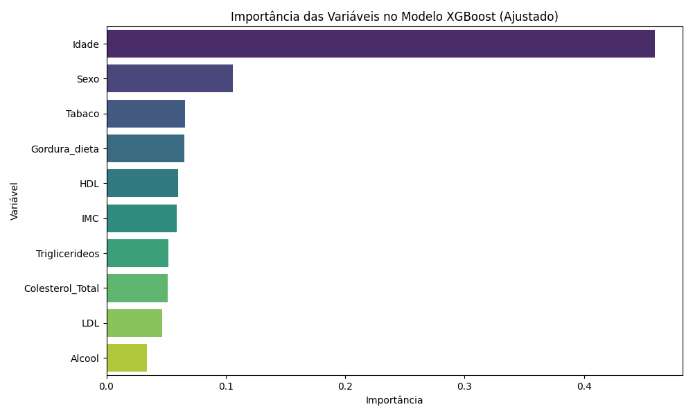 feature-importance-xgb-avc.png